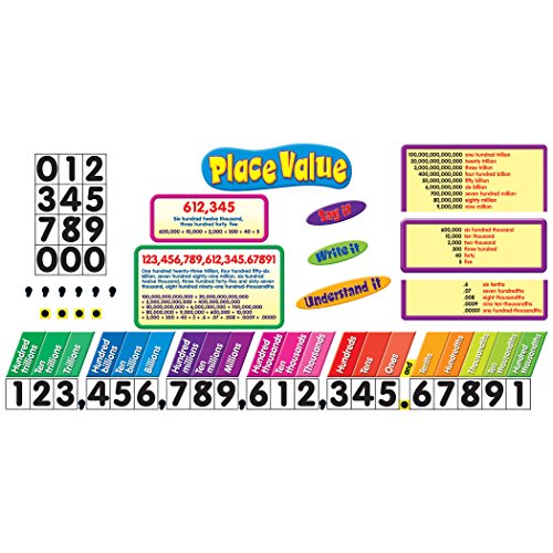 Place Value Bulletin Board Set (Pack of 2) - size: 31" x 18.3" (Pack of 2)