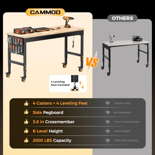 CAMMOO 60" Garage Work Bench with Wheels, Pegboard & Power Outlet - size: 60*22 Inch