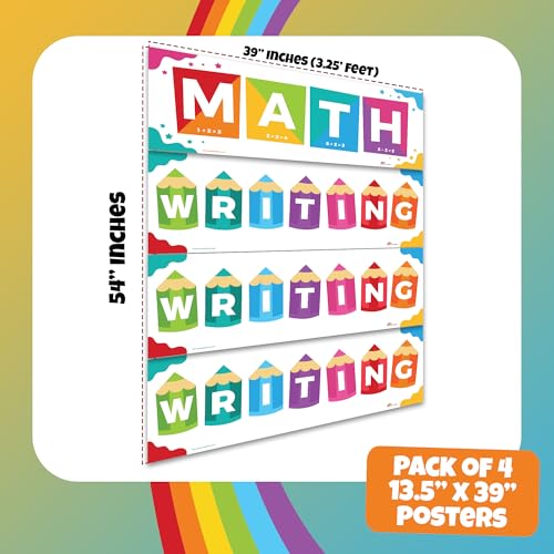 Sproutbrite 4 Pack 13.5"x39" Educational Charts & Posters Homeschool - color: Neutral