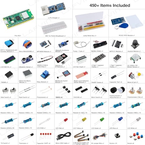 LAFVIN Ultimate Starter Kit for Raspberry Pi Pico W,LCD1602,SG90 with Tutorial