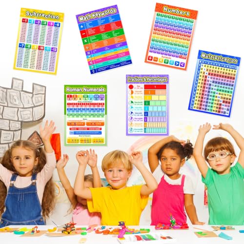 Blulu 12 Pcs Educational Math Posters Kids Multiplication Chart 16 x 11"