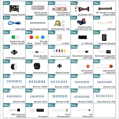 Smraza 485 Pieces Electronics Starter Kit with 830 Breadboard for Arduino - color: F)D1
