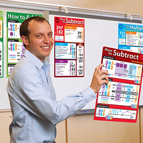 Basic Math Operations Learning Set by TREND, 8 Chart Set