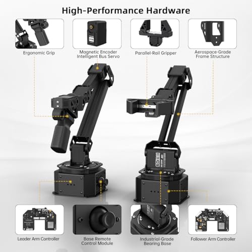 HIWONDER AI Robotic Arm Kit Compatible for LeRobot SO-ARM101 Embodied AI Imitation Learning VLA Model Development Open Source 6-Axis Full Metal Robot Arm with AI Vision & Remote Control, Advanced Kit