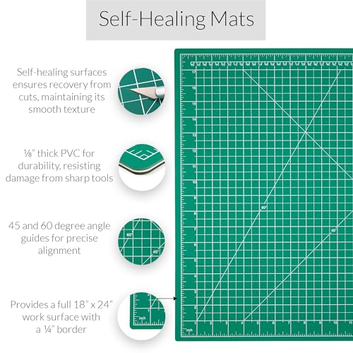 WA Portman Sewing Cutting Mat, Precision Knife, Blades, & Ruler Set - size: 18x24