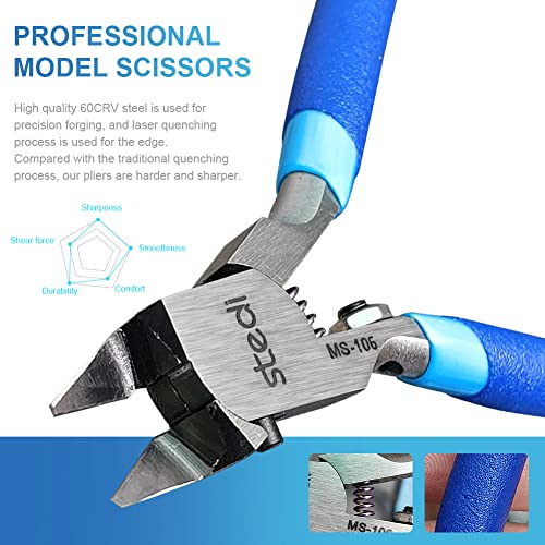 stedi 5-In Model Nippers, with Ultra-thin Single-edge and Blade Case - style: Single-edged (Blue_for Professionals)
