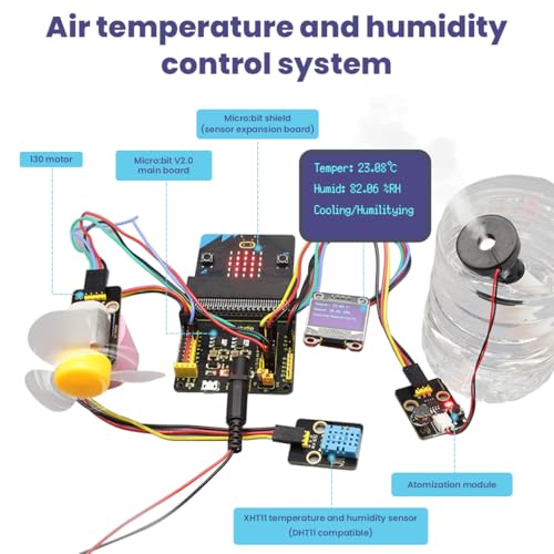 KEYESTUDIO Micro:bit IoT Environment Science Kit | Cloud Data Monitoring with WiFi & RTC | 9-Sensor STEM Starter Kit for Beginners Teens