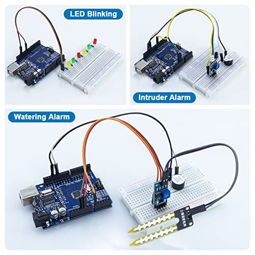 LAFVIN Basic Starter Kit with R3 CH340,Breadboard + Retail Box Compatible with Arduino IDE