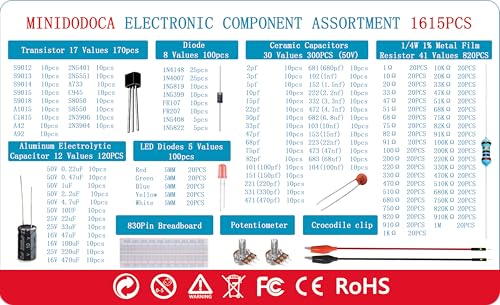 Electronic Component Kit Total 1615 Pcs,Breadboard,Crocodile Clip,LED Diodes,Metal Film Resistors,Electrolytic Capacitor Package,Common Diodes,Ceramic Capacitors, Common Transistor Assortment Box - style: Electronic components kit 1615pcs