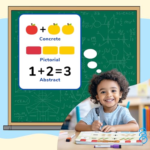 JoyCat Math Busy Book for Toddlers Reusable Preschool Workbook for Ages 3–8 - style: 5. Math