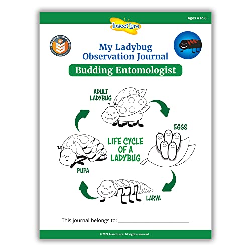 Insect Lore Two Tubes of Ladybug Larvae with STEM Activity Journal - Raise, Observe and Release Pink Spotted Ladybugs - Grown in The USA - Ladybug Kit Refill