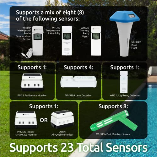 Ambient Weather WS-4000 Solar Powered UltraSonic Wi-Fi Weather Station - style: WS-4000