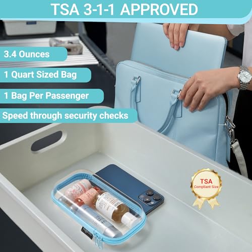 YQBRAO 3-Piece Clear Hard Shell Zipper Case Set, 1M 2S, Blue - color: Blue, size: MSS