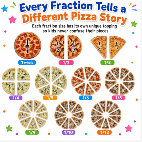 Magnetic Fraction Playbook, Pizza & Chocolate Tiles K-3