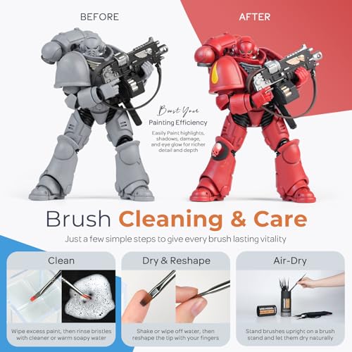 Nicpro 24 PCS Miniature Paint Brushes,Fine Tip Micro Detail Paint Brush Set - size: 24 PCS