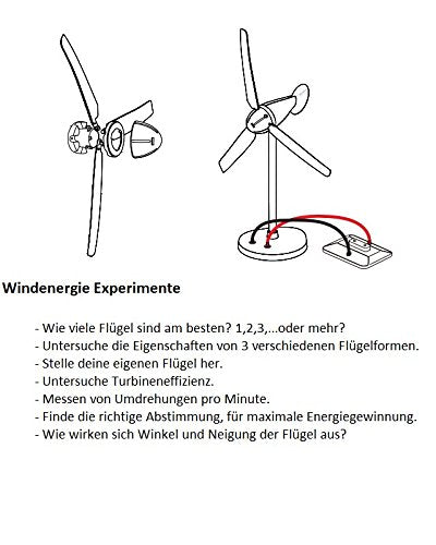 Horizon Fuel Cell Technologies Wind Energy Science Kit