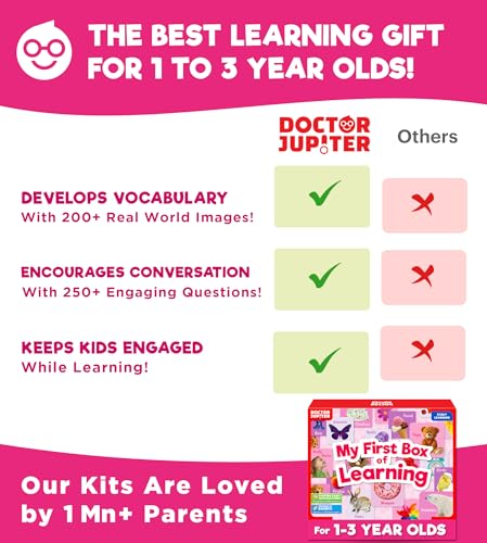 Doctor Jupiter Girls' First Box of Learning Toy Set for Kids Ages 1-3 Year Old - style: Girls' First Box of Learning: 1+