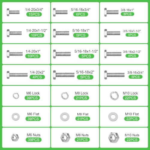 328 Pcs 1/4-20,5/16-18,3/8-16 Stainless Steel Metric Hex Head Screw Kit - size: 1/4,5/16,3/8-328Pcs