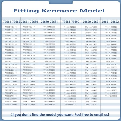 Upgraded Dryer Rollers Kit Compatible with LG Kenmore Dryers Parts