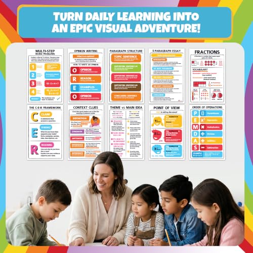 Sproutbrite 12 Pack 11"x17" Educational Anchor Charts for Classroom - color: Anchor Charts
