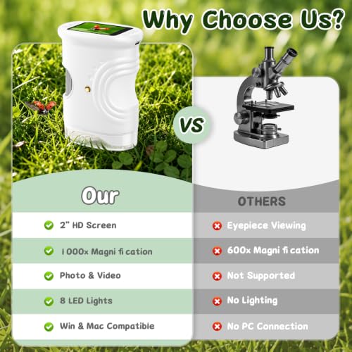 SEEKID Microscope for Kids 200-1000X, STEM Toy Science Kit for Kid(White) - color: White