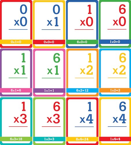 Multiplication Flash Cards (56 cards, Grades 3 and up)