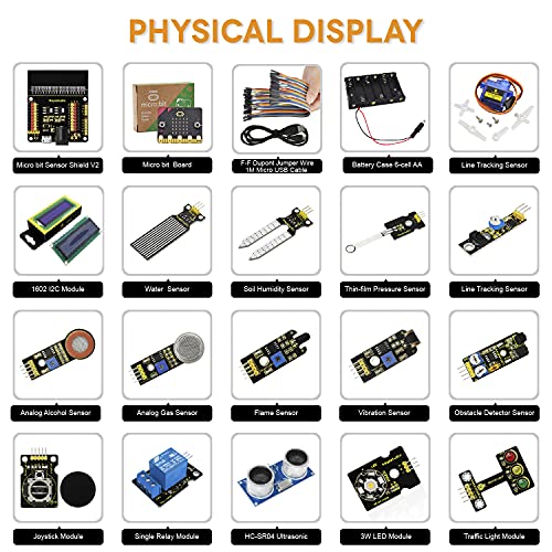 KEYESTUDIO 37 in 1 Box Starter Kit with BBC Microbit V2.2 Board, Great 37 Sensors Microbit Accessories Coding Electronics Kit for Teens Adults, Electric Circuit Learning with Tutorial