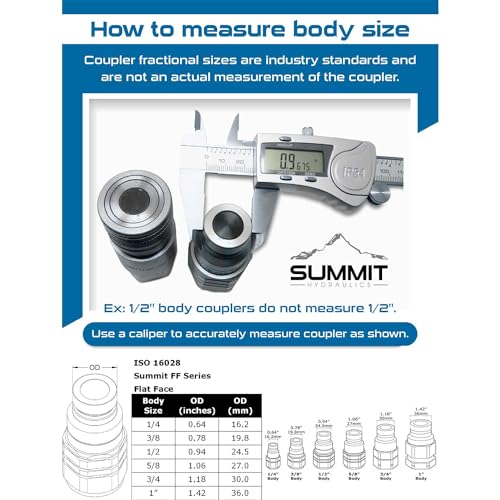 Summit Hydraulics Flat Face Hydraulic Quick Connect Coupler, 5/8 ORFS Bulkhead Skid Steer Mount