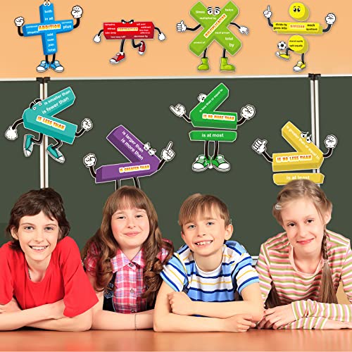 Tevxj 10 Sets Math Posters for Classroom Educational Math Bulletin Board