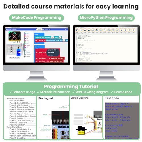 Micro:bit Smart Farm Learning Kit with 16 Progressive STEM Projects for School Student,MakeCode & Python Programming,Actuators for IoT Agriculture Education (Micro:bit Board Included)