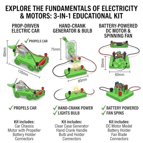 Physics Science Lab Learning Circuit kit, Electricity Experiment Set,DIY DC Electrical Motor Model Wind Powered Carts Building Circuits for Kids Junior Senior High School Students (1 Set)