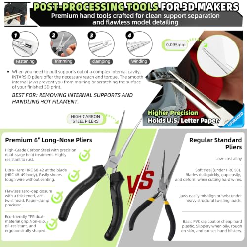 50pcs 3D Printer Toolkit and Accessories for All FDM/SLA 3D Printers - style: Essential Version