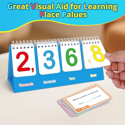 Place Value Manipulatives Flip Chart, Math Manipulatives