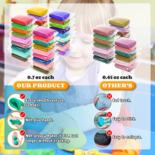 ESSENSON Modeling Clay Kit, 36 Colors - color: 36 Colors