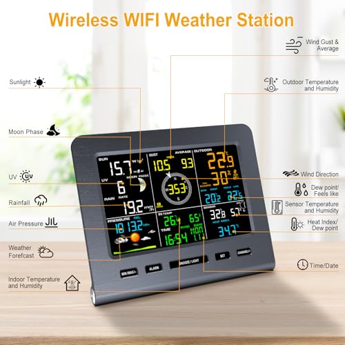 Urageuxy Weather Station Wireless Indoor Outdoor, Home Weather Stations with Rain Gauge, Wind Speed, Temperature, Humidity - color: Grey