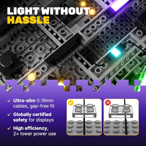 LED Light Kit for LEGO 10341 NASA Artemis Space Launch System with 2.0 Remote Control Pack – DIY Lighting Accessories for LEGO Icons Rocket Display (Model Not Included)