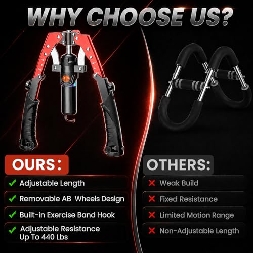 Twister Arm Trainer, 3 in 1 Hydraulic Power Chest Workout Equipment with Ab Roller Wheels and Hooks, Adjustable 22-440lbs Arm Trainer for Men Women, Home Gym Equipment for Full Body Strength Training - color: red