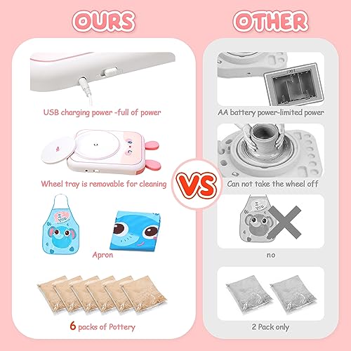 Pottery Wheel for Kids, Air Dry Clay Arts & Crafts Kit with USB Power - color: Pink R