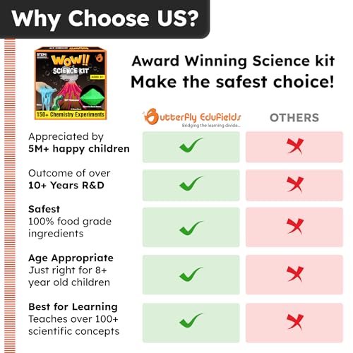 Butterfly EduFields Science Kits for Kids Ages 8-12 8-14 | 150+ Experiments - style: Science Kit for 8-15