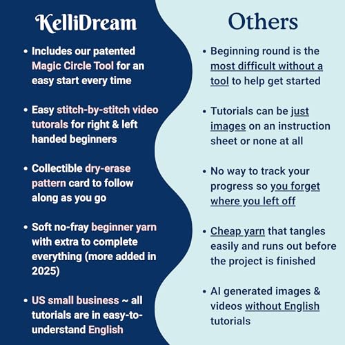 KelliDream Magic Circle Tool Inclusive Learn to Crochet Kit for Beginners; Step-by-Step Video Tutorials in English; All Supplies to Make Cute Amigurumi (Sea Creatures) - color: Sea Creatures