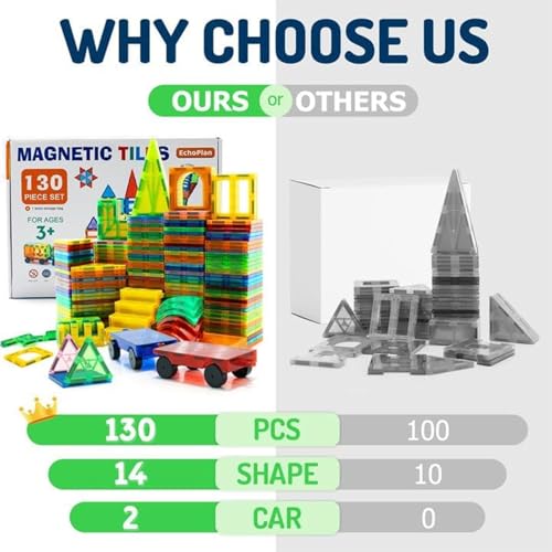 EchoPlan Magnetic Tiles,130PCS Magnetic Blocks with 2 Cars for Kids - size: 130PCS