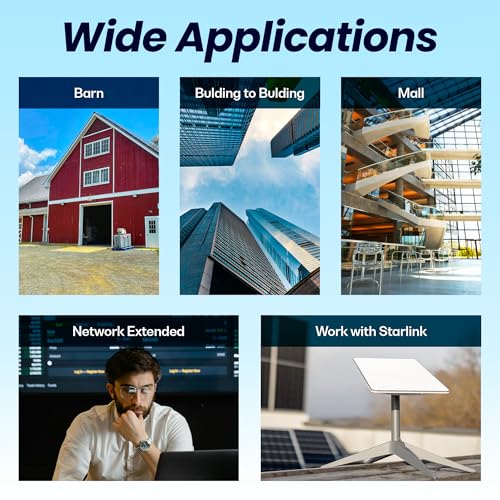 Wireless Bridge, Pre-Configured 3 Pack Long Range WiFi Bridge for Point to Multi-Point, High-Speed Network Bridge with Hotspot, for Stores, Barn, Garage, Building, 100/1000Mbps LAN Port. 3 Pack (5KM)