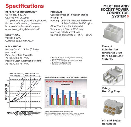 Molex -3 Match Set - (4-Pin) w/14-20 AWG, Wire Connector - 2.13mm D, Latch Lock, MLX™