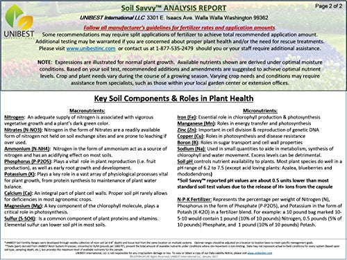 Soil Test Kit | Understand What Your Lawn or Garden Soil Needs, Not Sure What Fertilizer to Apply | Analysis Provides Complete Nutrient Analysis & Fertilizer Recommendation On Report