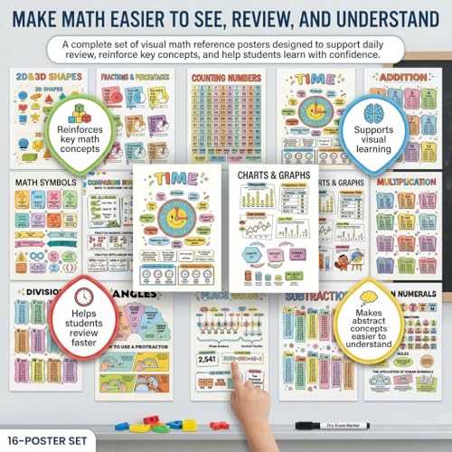 Educational Math Posters for Classroom, 16 Math Posters Set, 11x17 Matte Laminated Learning Charts – Multiplication, Division, Fractions, Time, Place Value, Shapes & Counting Numbers for Elementary Classroom Decor