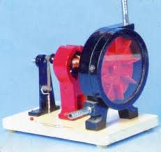 Pasco Water turbine with dynamo model