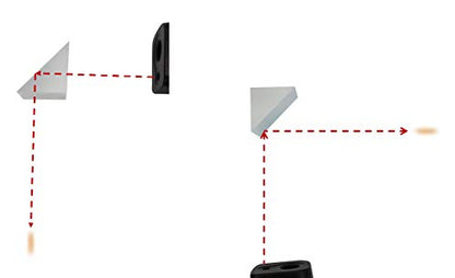 25 mm Glass Right Angle Triangle Prism, Coated Reflecting Prism, Right Angle Prism Mirror, Component for Precision Optical Instruments - size: 25 mm x 25 mm x 25 mm