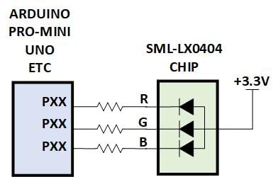 LED RGB Breakout Board