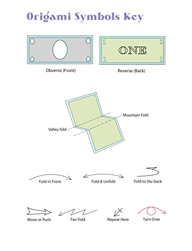 Money Origami Kit: Make the Most of Your Dollar: Origami Book with 60 Origami Paper Dollars, 21 Projects and Instructional Video Downloads