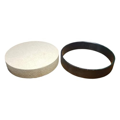 RDSET: Ring and Disc Set